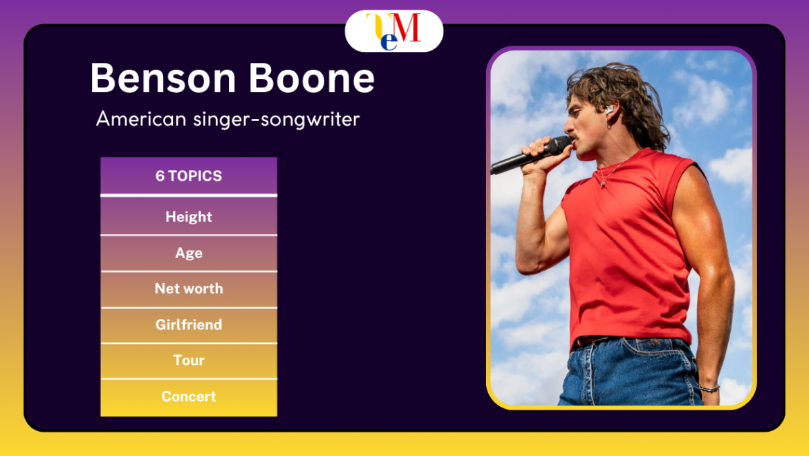 Benson Boone Net Worth 2026 financial success overview